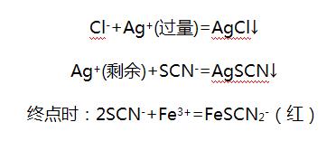 聚合硫酸鐵氯離子測定